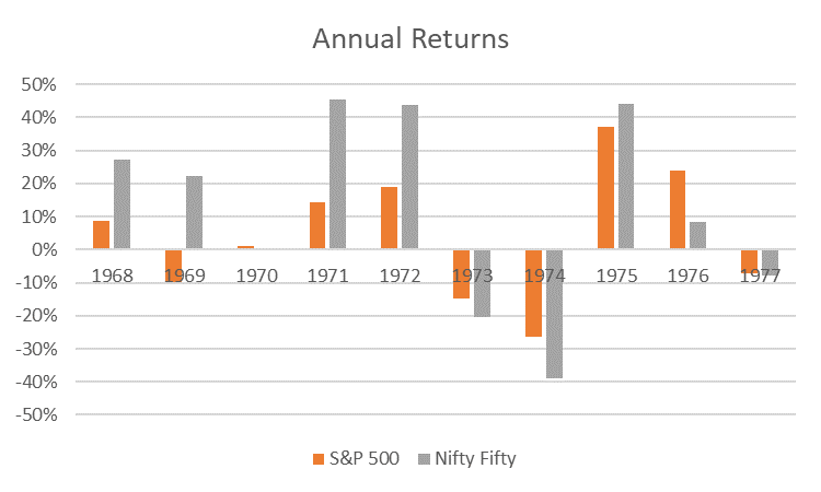 Moyer still nifty nearing 50